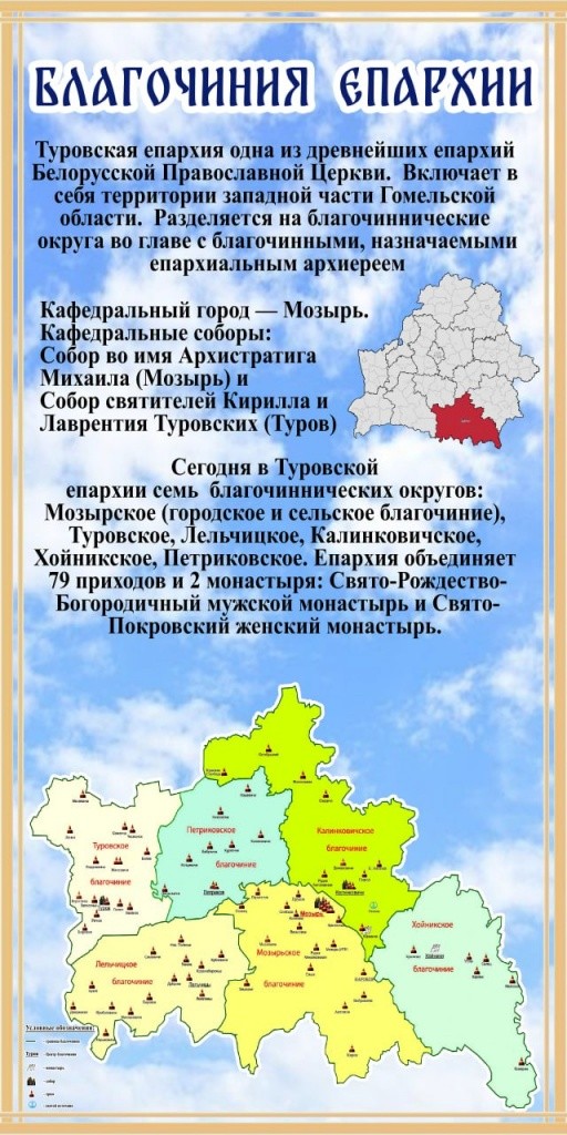 ��������� �������